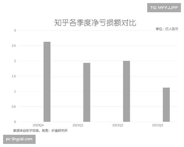 德甲直播收视数据显示,晚场比赛观众流失率高于往年同期