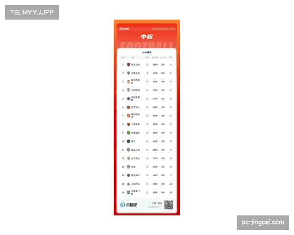 【2026年4月中超联赛·赛前·预测数据网站更新中超夺冠概率：上海申花小幅领先 成都蓉城紧追
